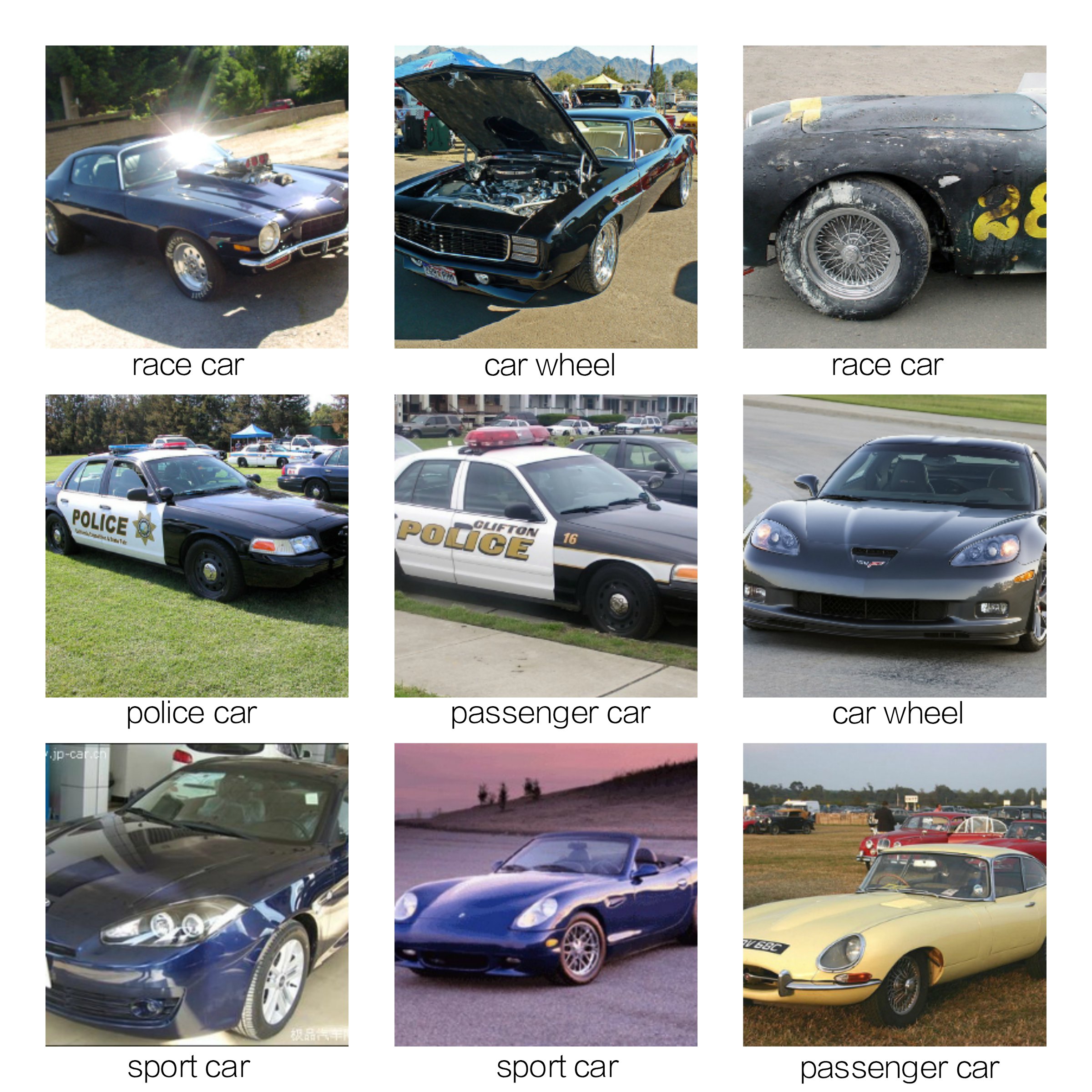 cars