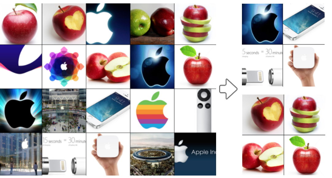 apple